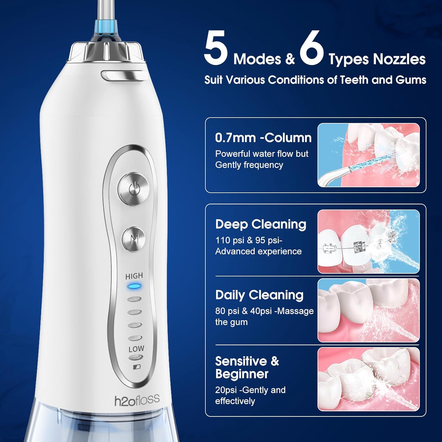 H2Ofloss Water Flosser Portable Dental Oral Irrigator With 5 Modes, - Image 5